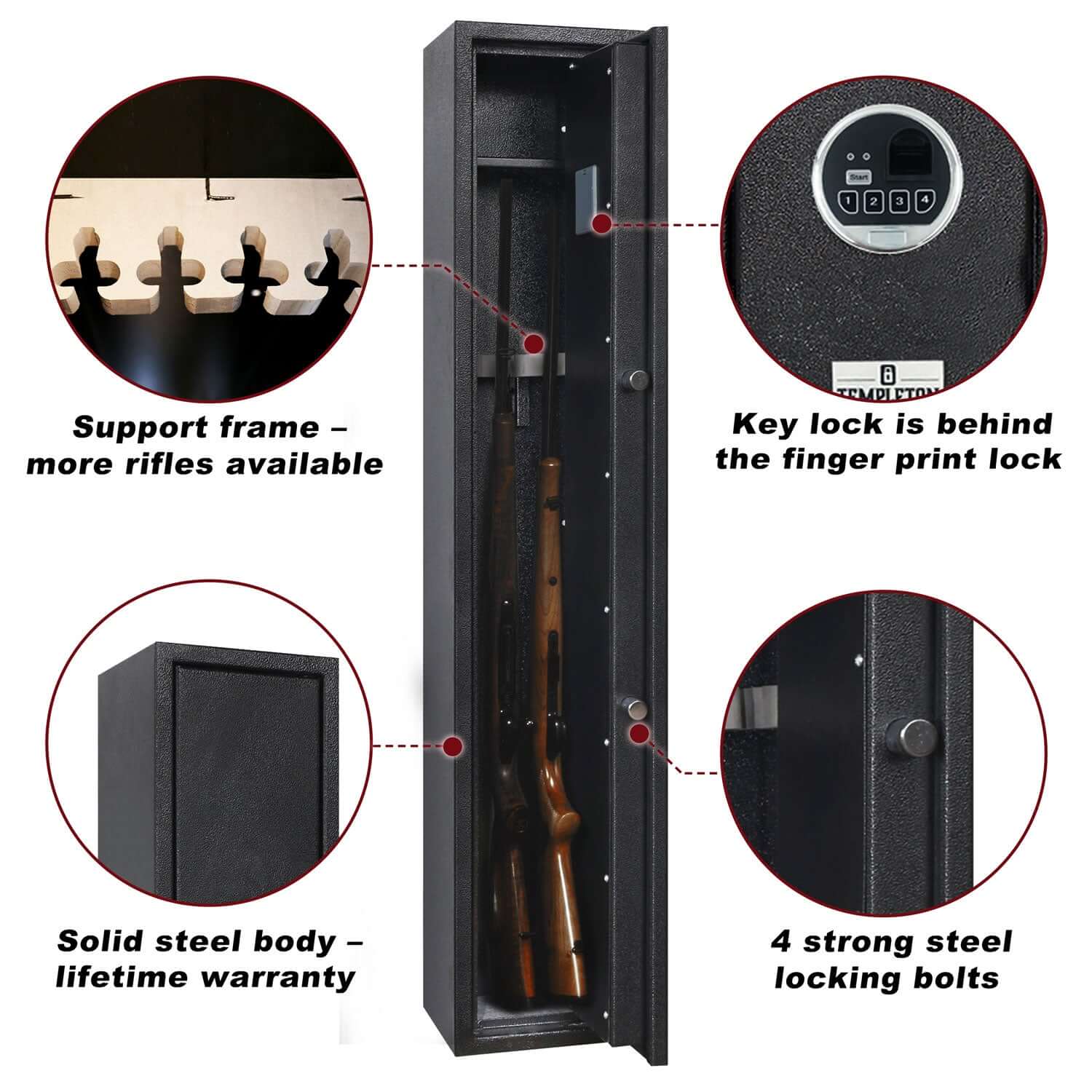 templetonsafes